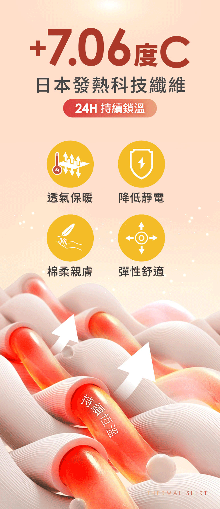 snug主即暖升溫發熱衣