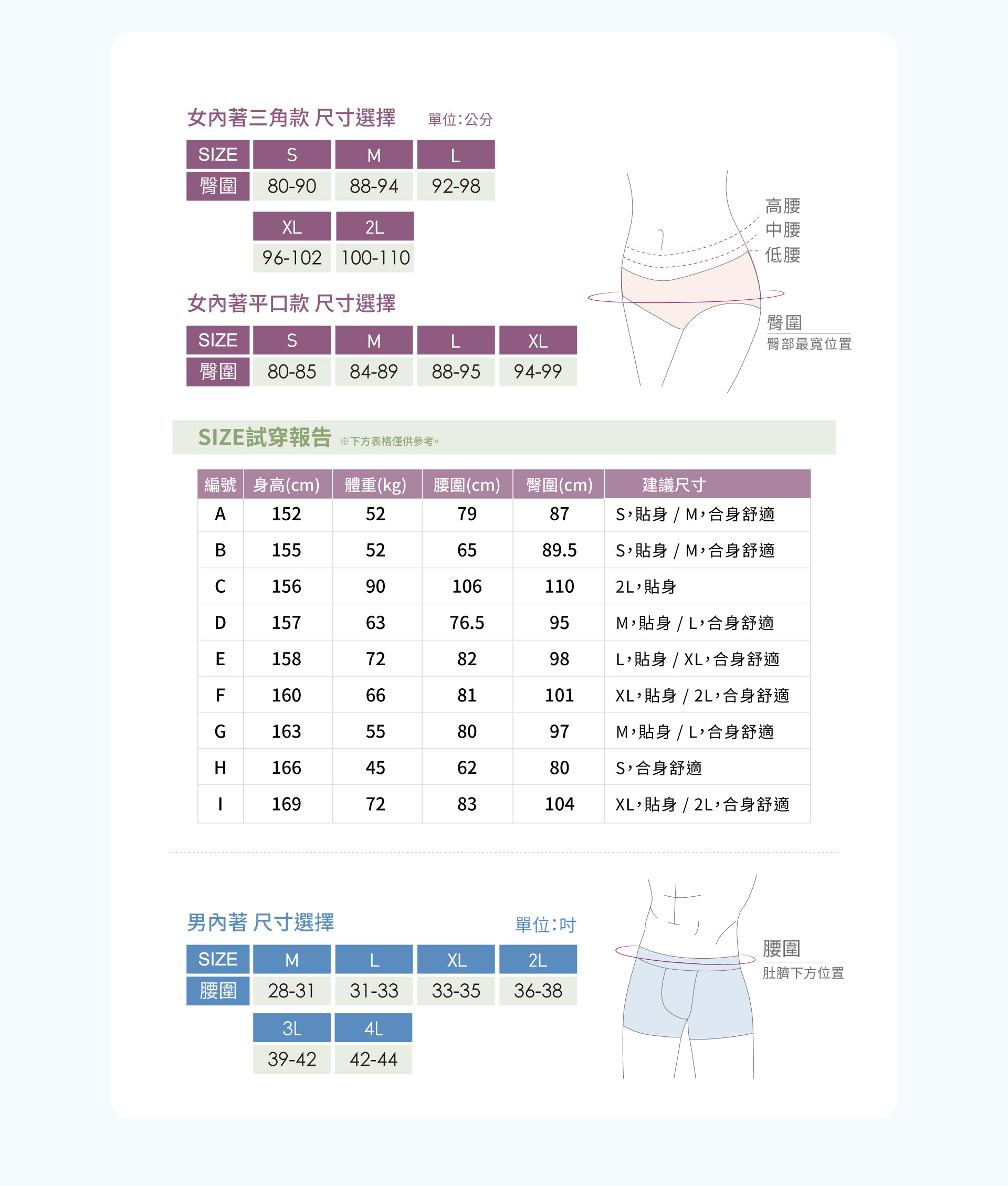 內著尺寸