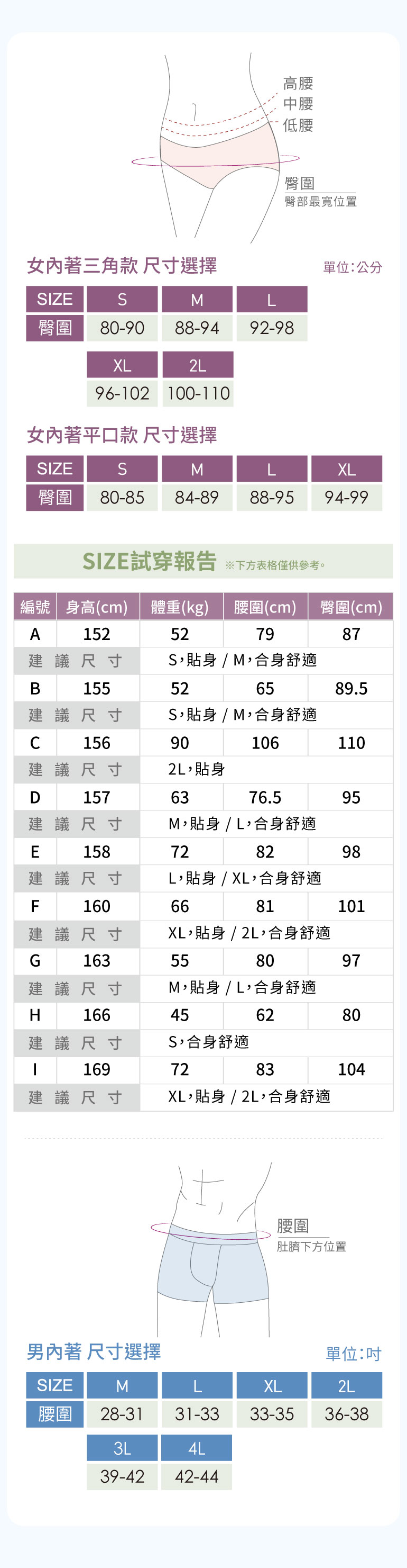 內著尺寸