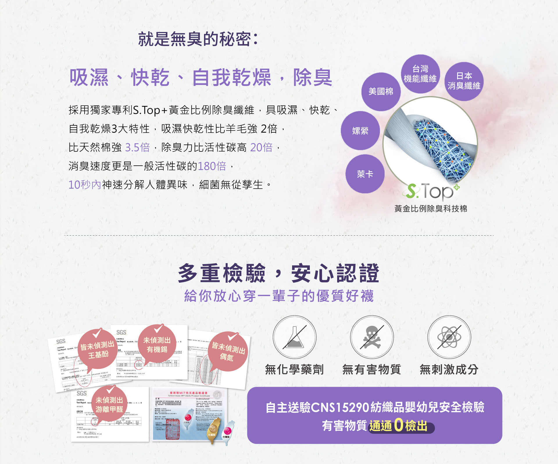 除臭襪介紹