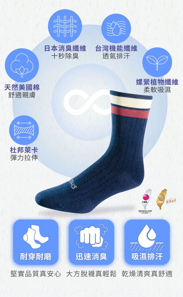 除臭襪介紹