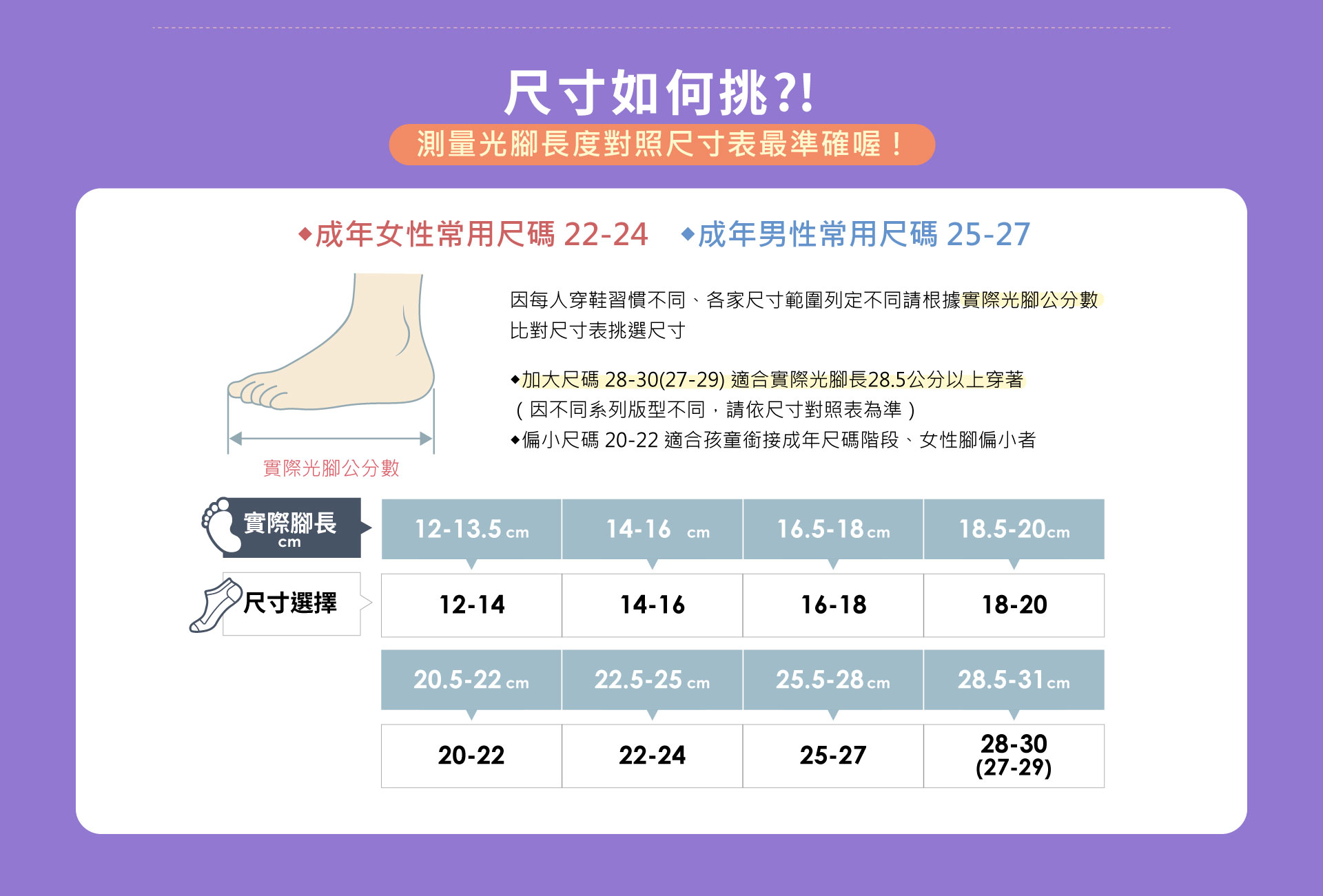 除臭襪尺寸