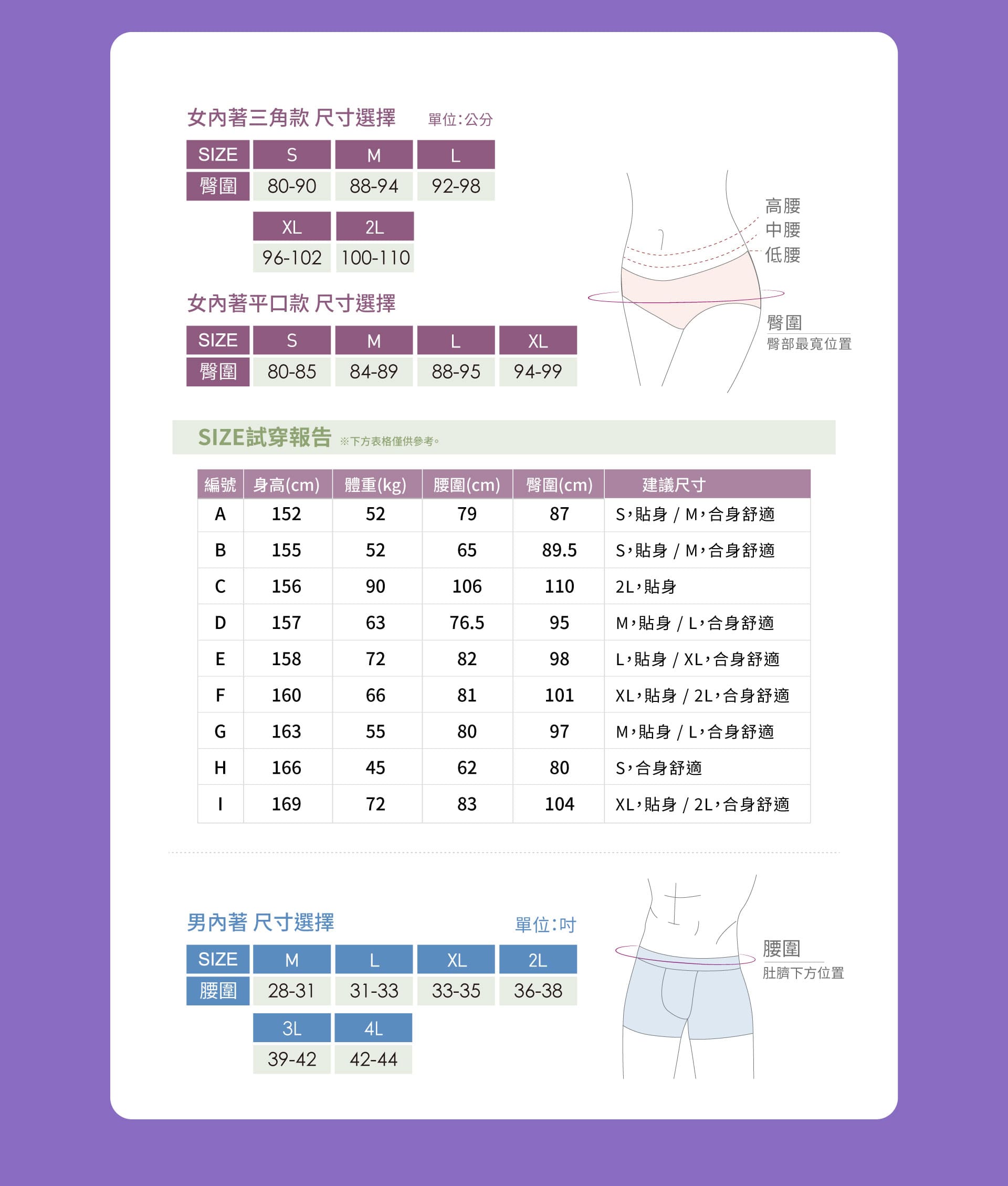 內著尺寸