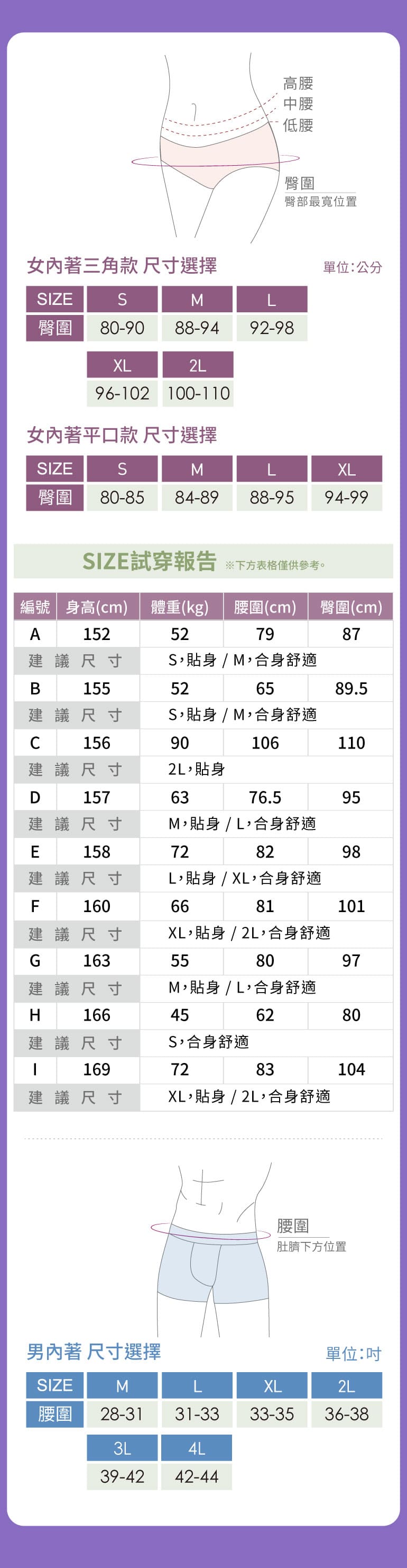 內著尺寸