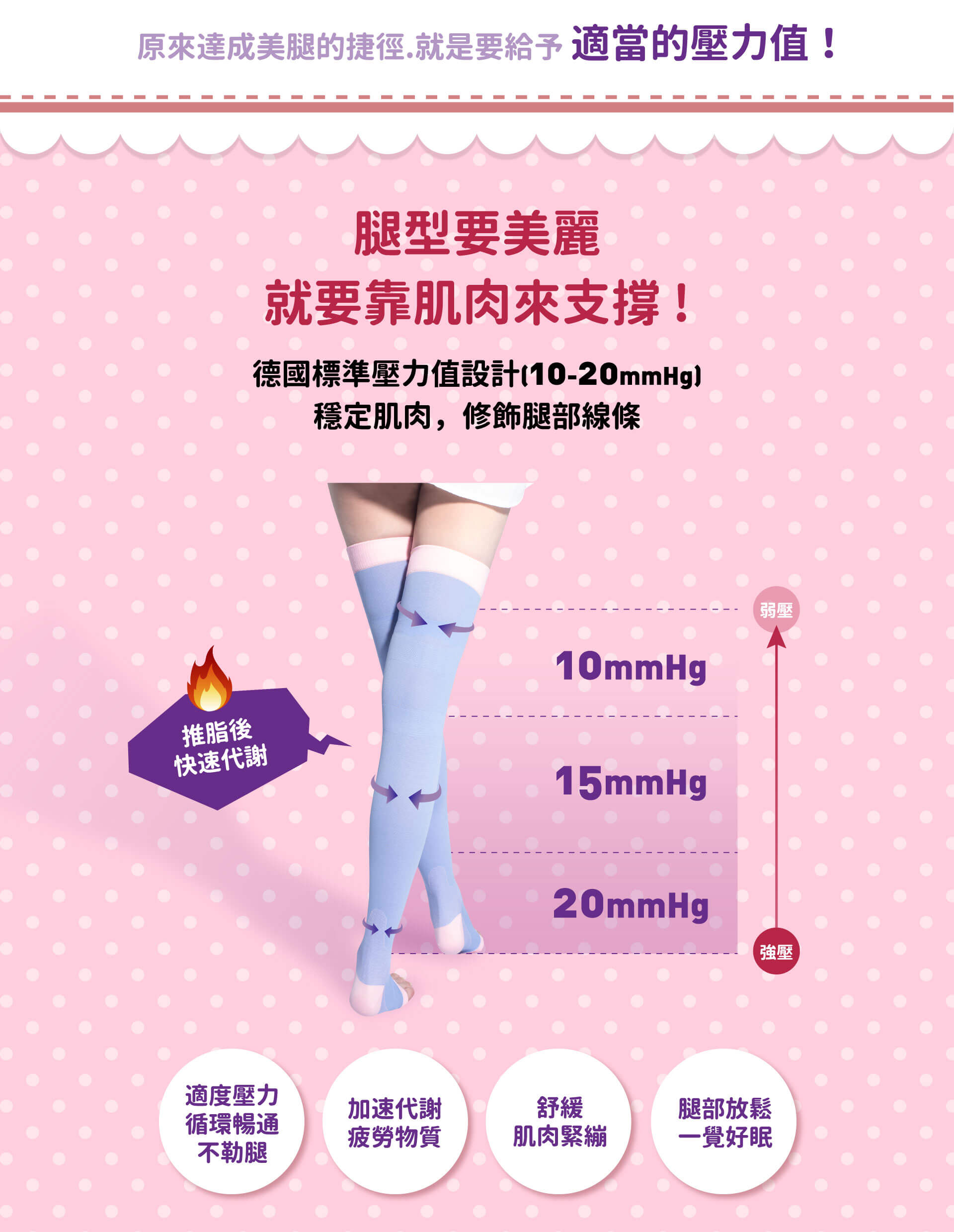 sNug睡眠美腿襪