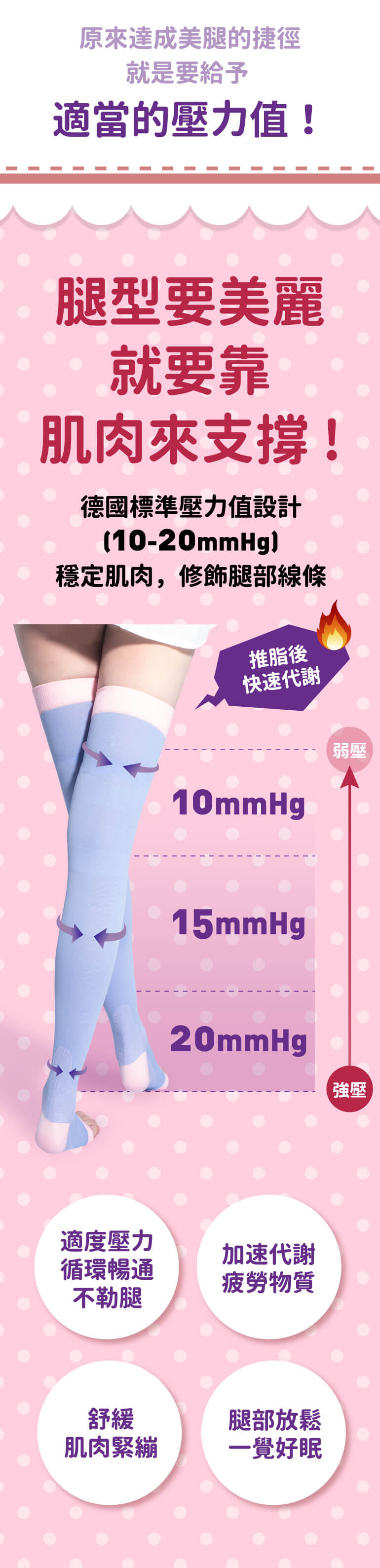 sNug睡眠美腿襪