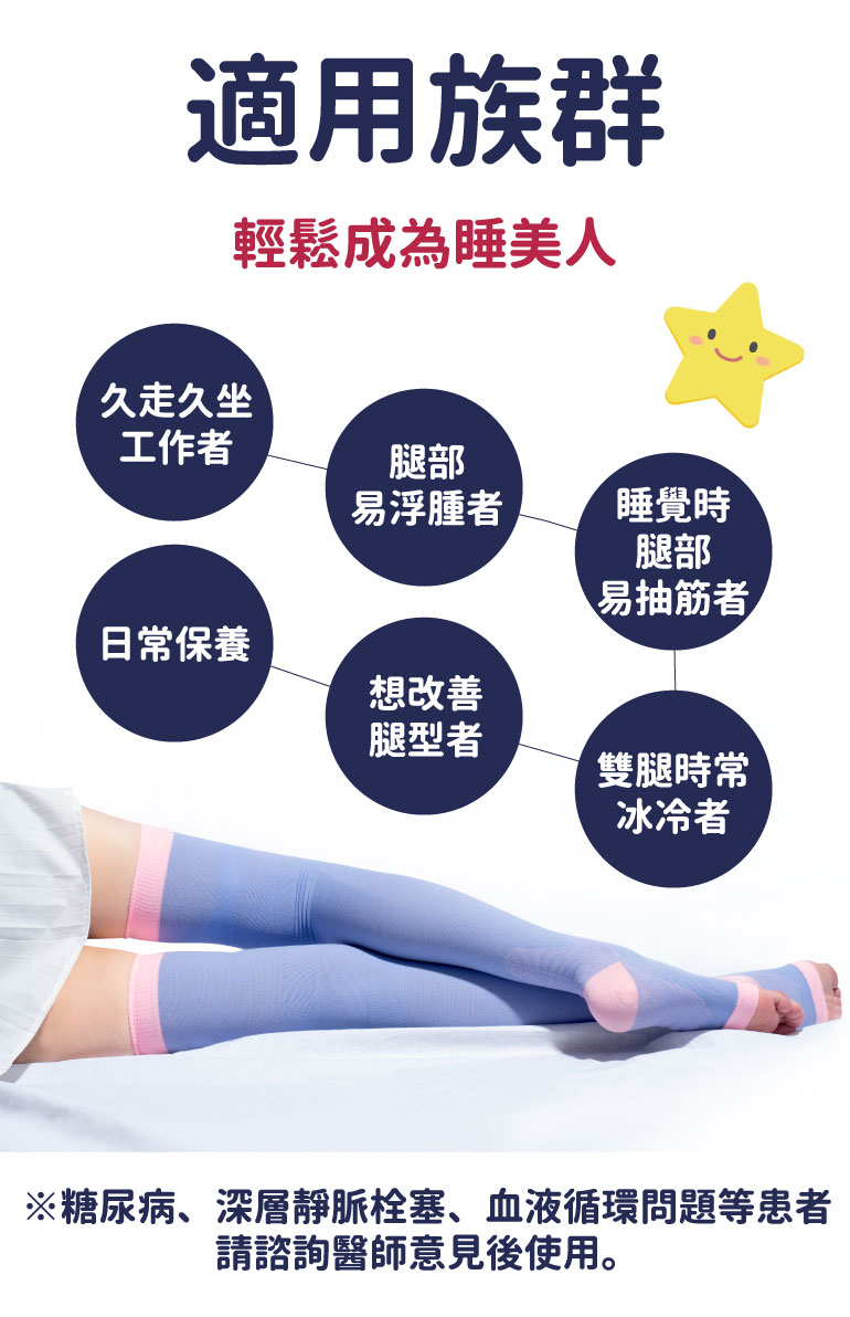 sNug睡眠美腿襪