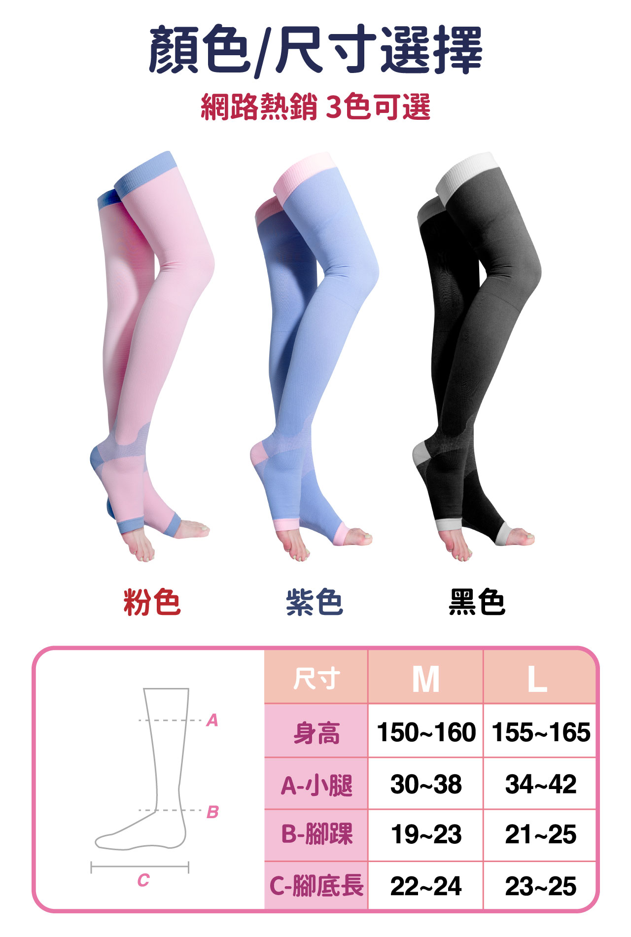 sNug睡眠美腿襪尺寸