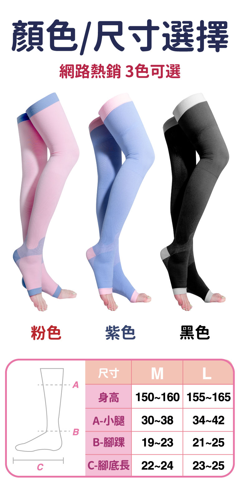sNug睡眠美腿襪尺寸