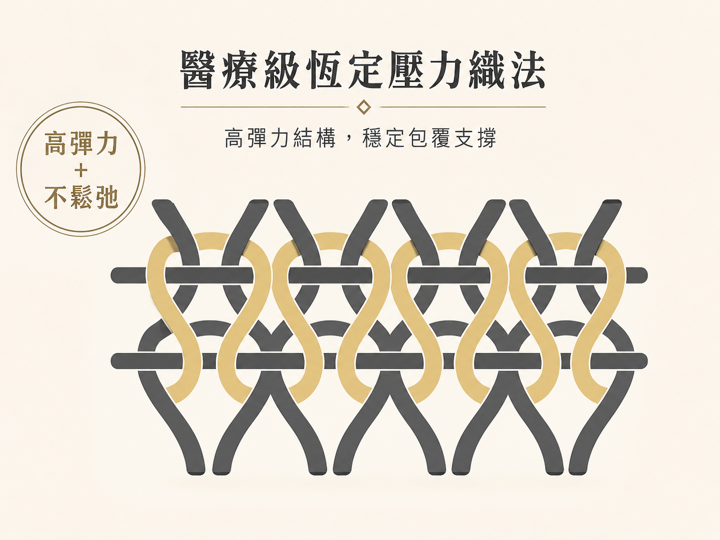 MST Professional 壓力測試儀實測壓力係數
