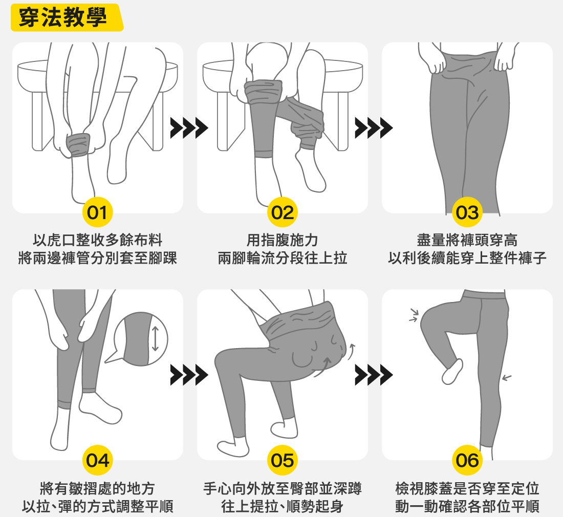 snug壓縮機能系列-穿著教學