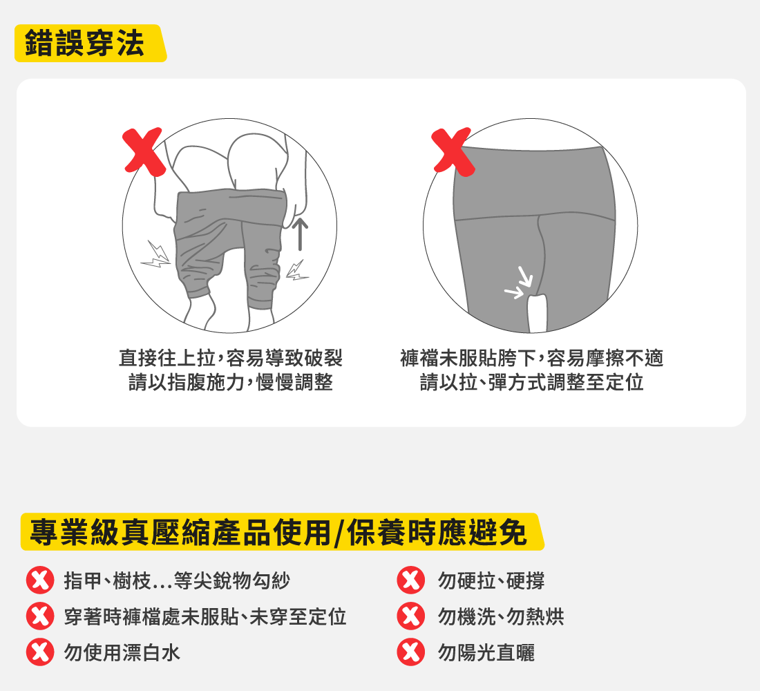 snug壓縮機能系列-穿著教學