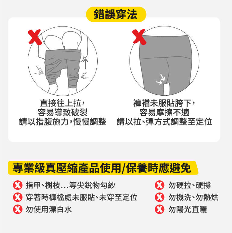 snug壓縮機能系列-穿著教學