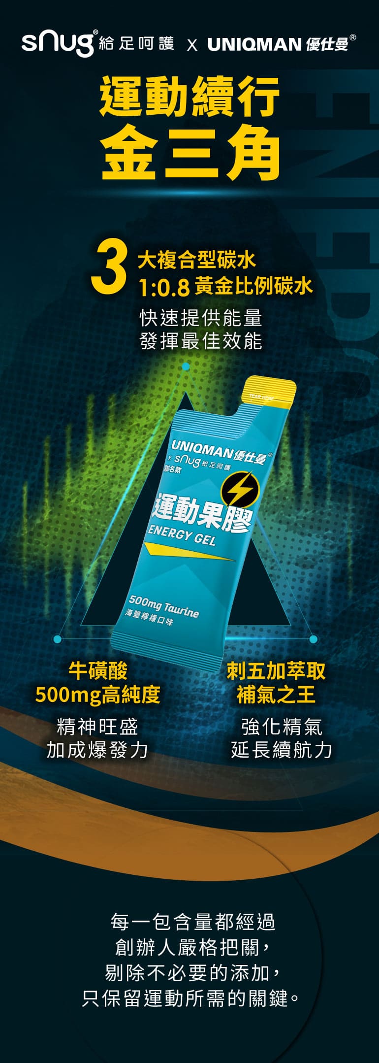 sNug x UNIQMAN運動能量果膠系列
