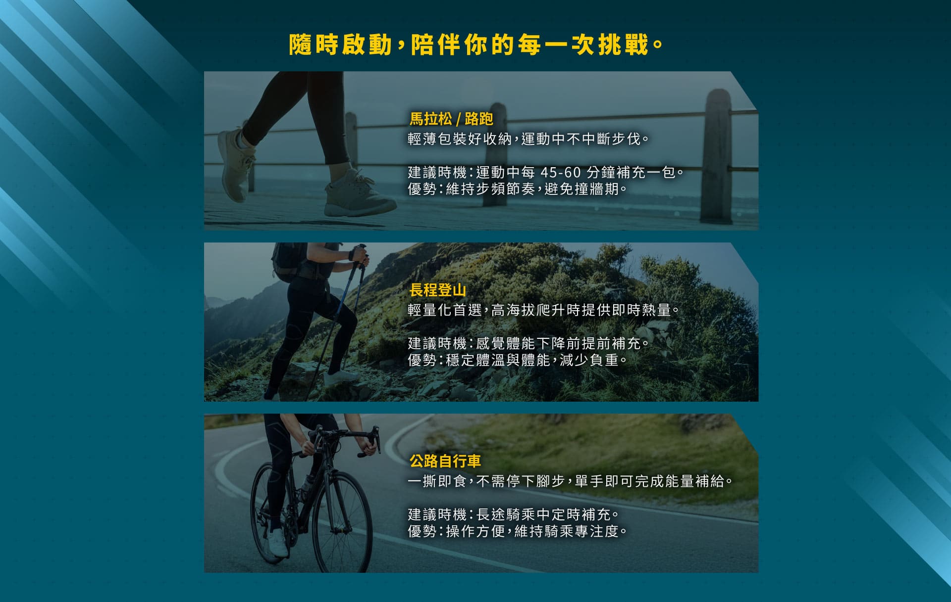 sNug x UNIQMAN運動能量果膠