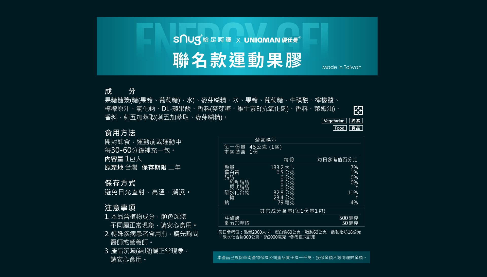 sNug x UNIQMAN運動能量果膠