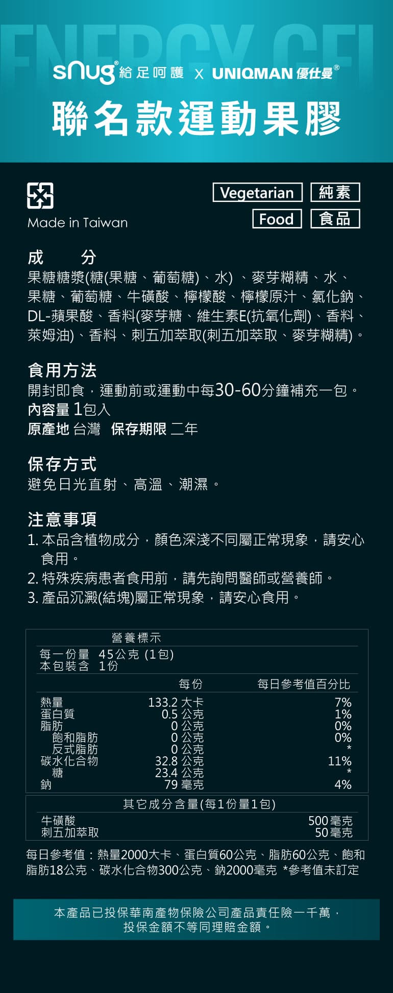 sNug x UNIQMAN運動能量果膠