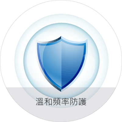 溫和頻率防護