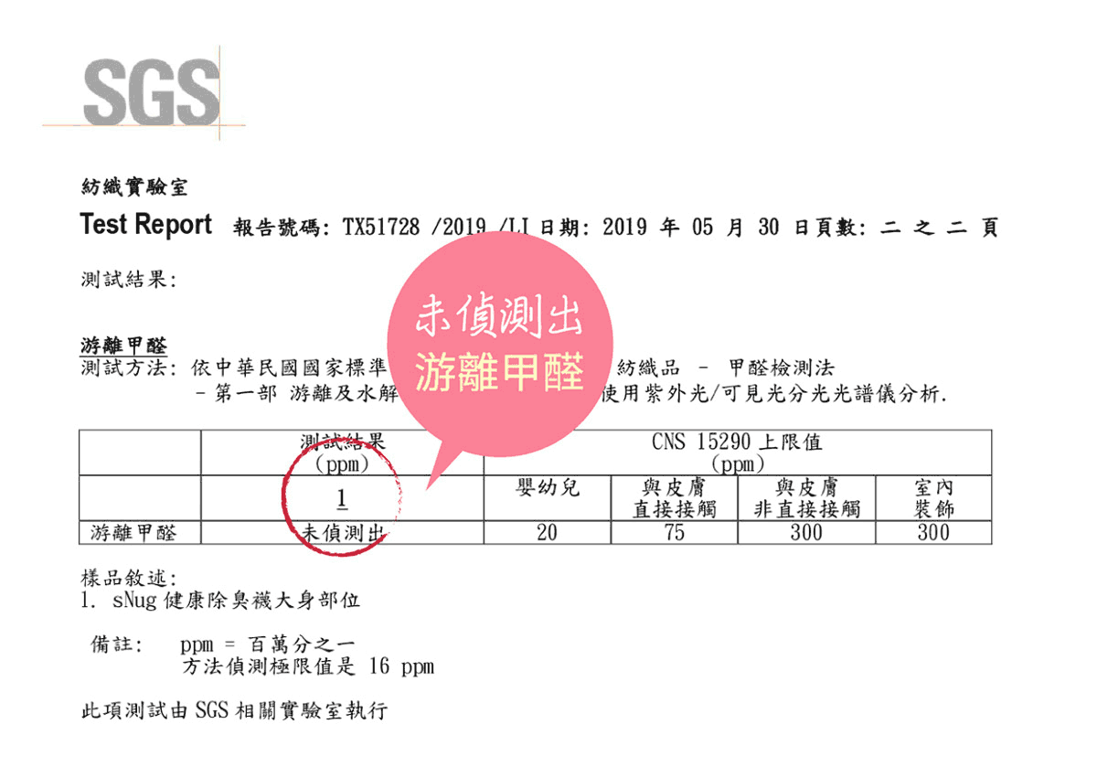 檢驗報告