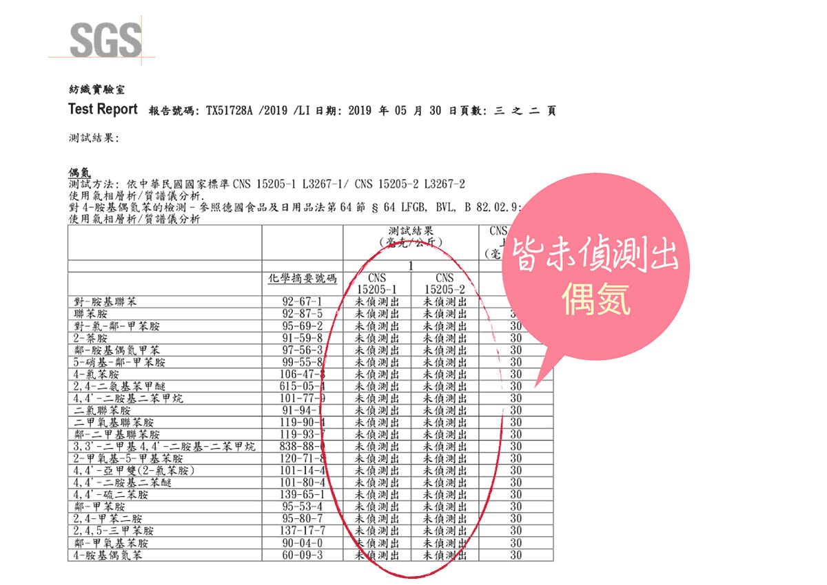 童襪SGS 檢驗證明 未偵測出偶氮