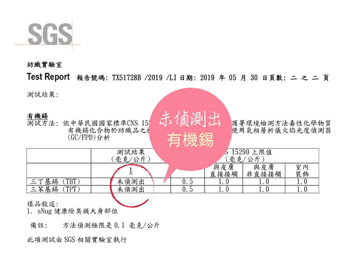 SGS 檢驗證明 未偵測出有機錫