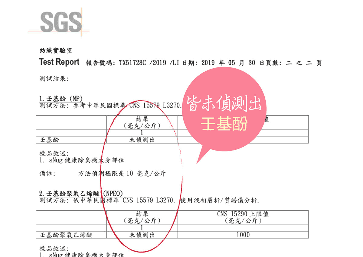 SGS 檢驗證明 未偵測出壬基酚