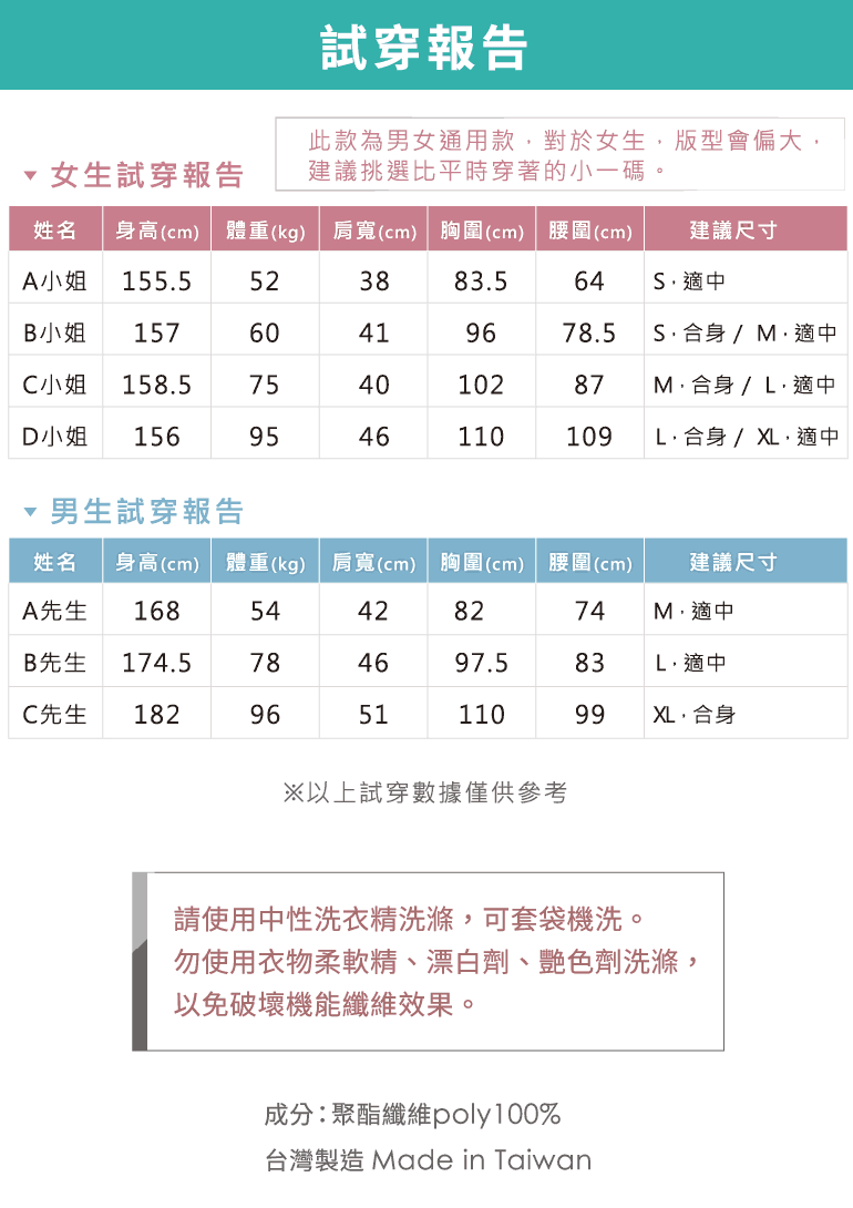 連帽抗UV輕機能薄外套-平量尺寸、尺寸表