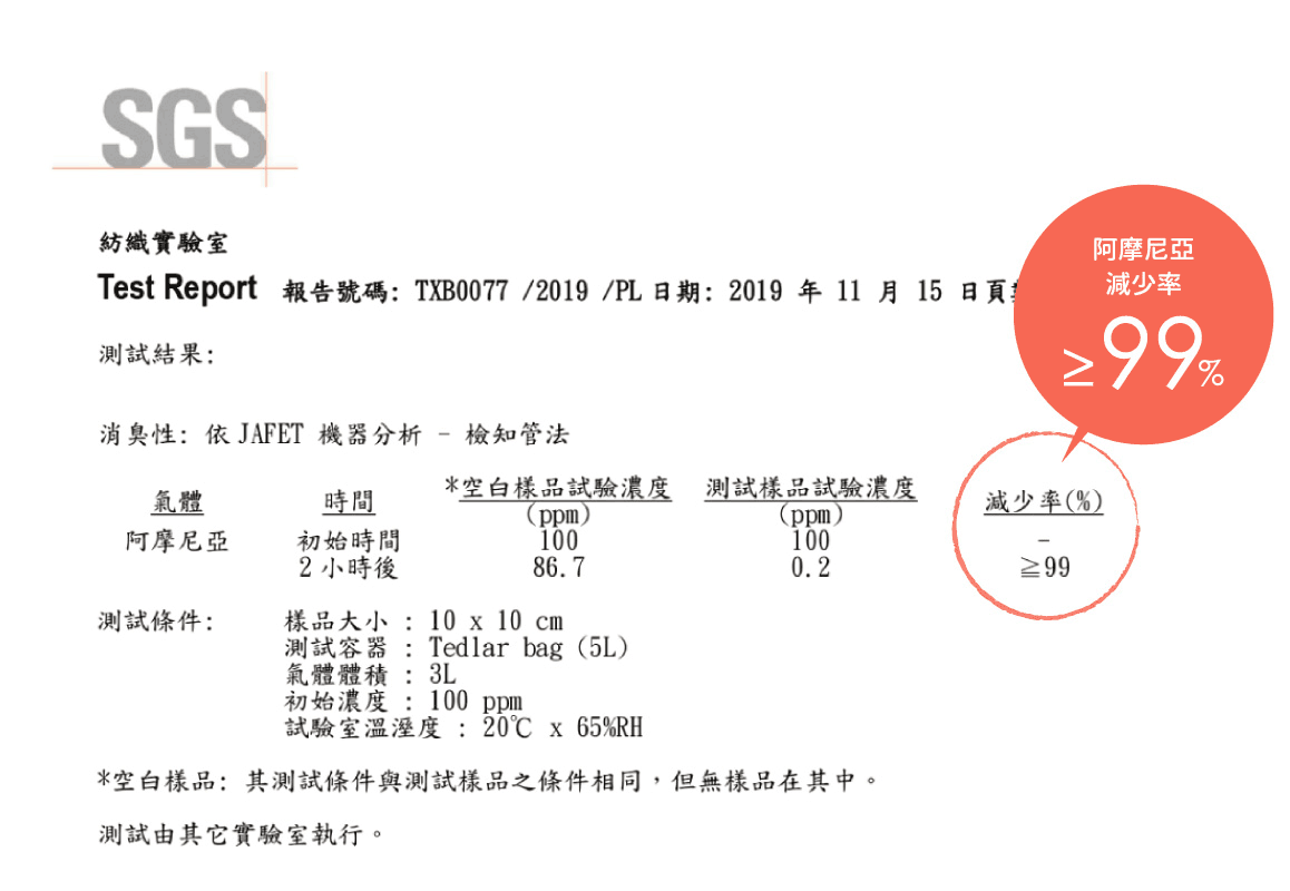 檢驗報告