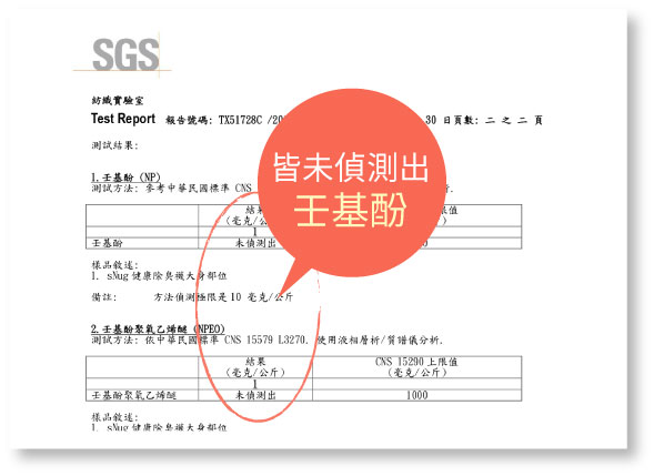 SGS 檢驗證明 未偵測出壬基酚