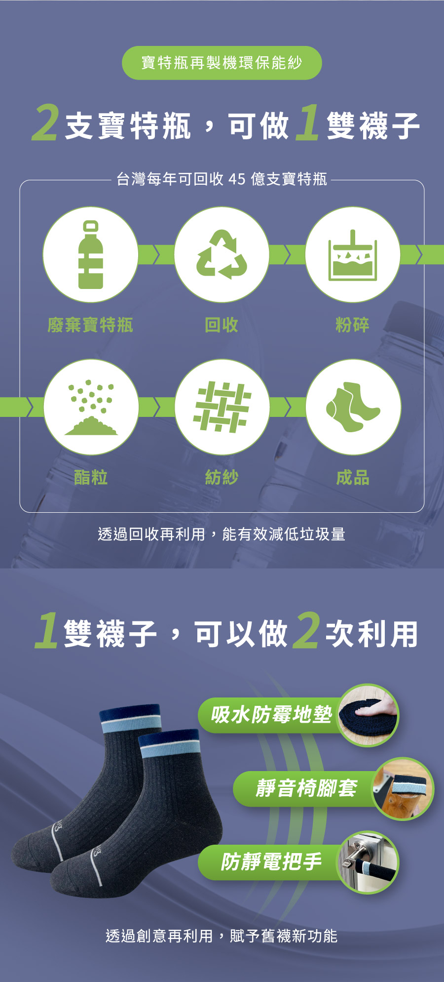 海洋銀離子襪