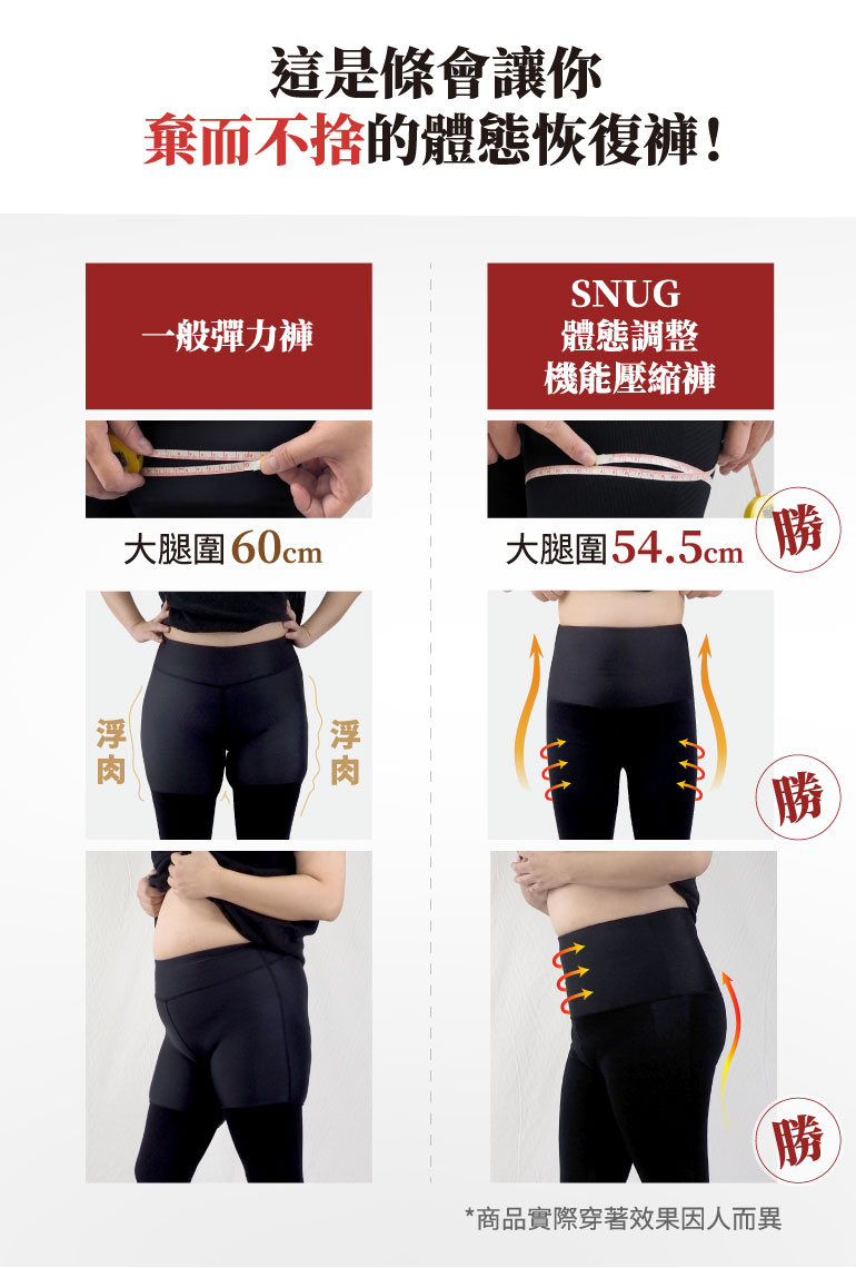 snug體態調整壓縮褲