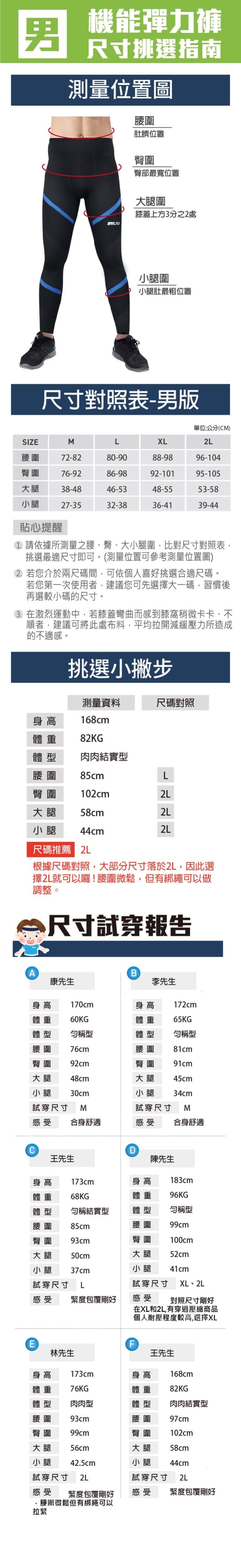 機能彈力褲-男款尺寸表