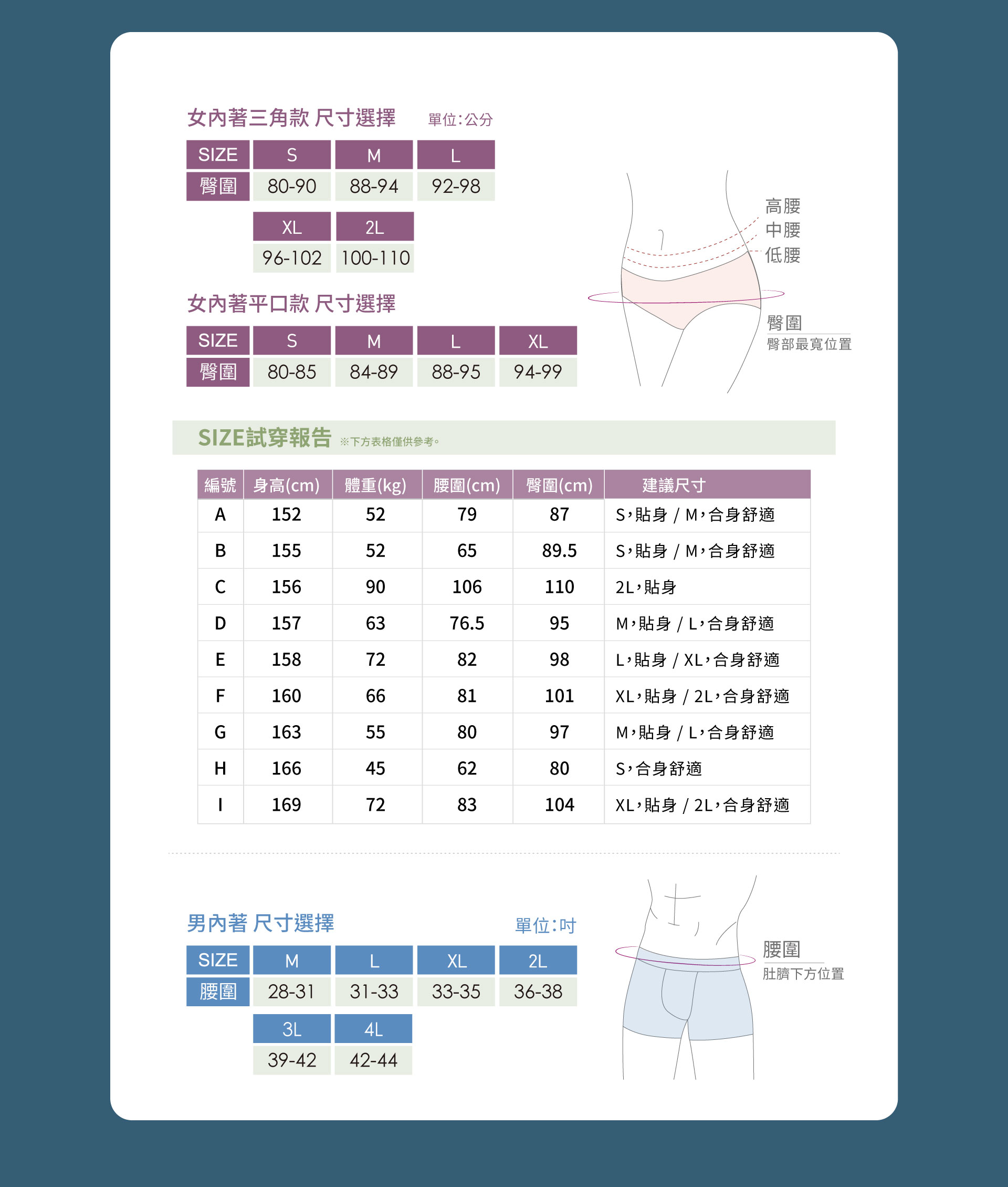 內著尺寸