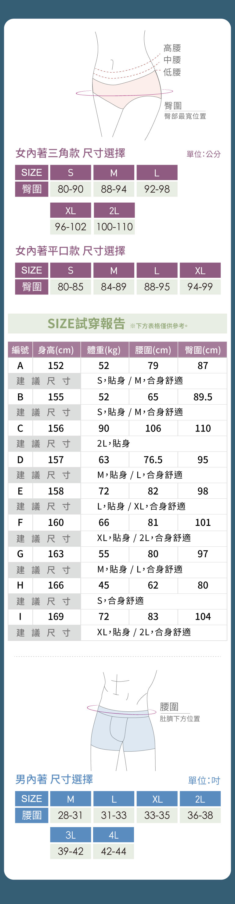 內著尺寸