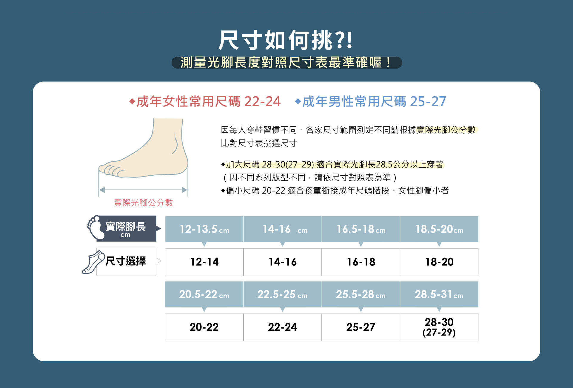 襪子尺寸