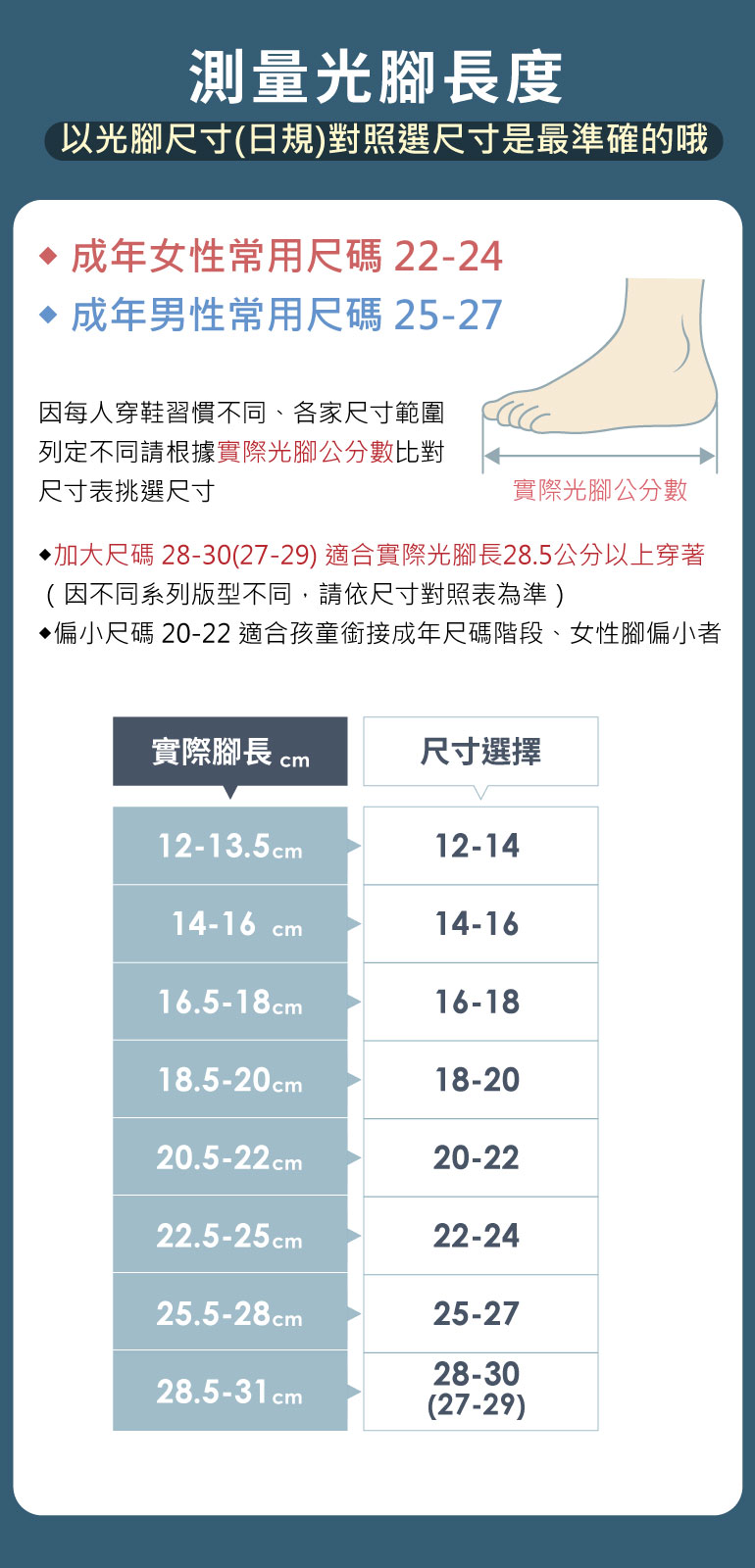 襪子尺寸