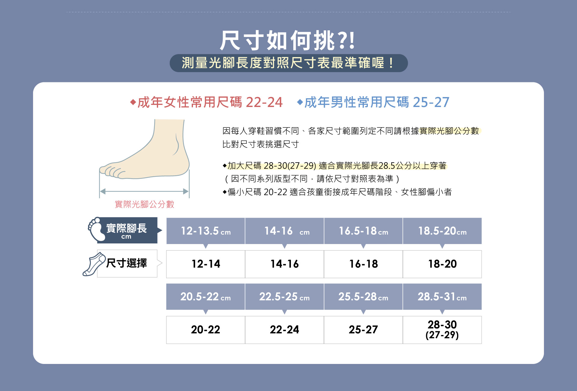 襪子尺寸