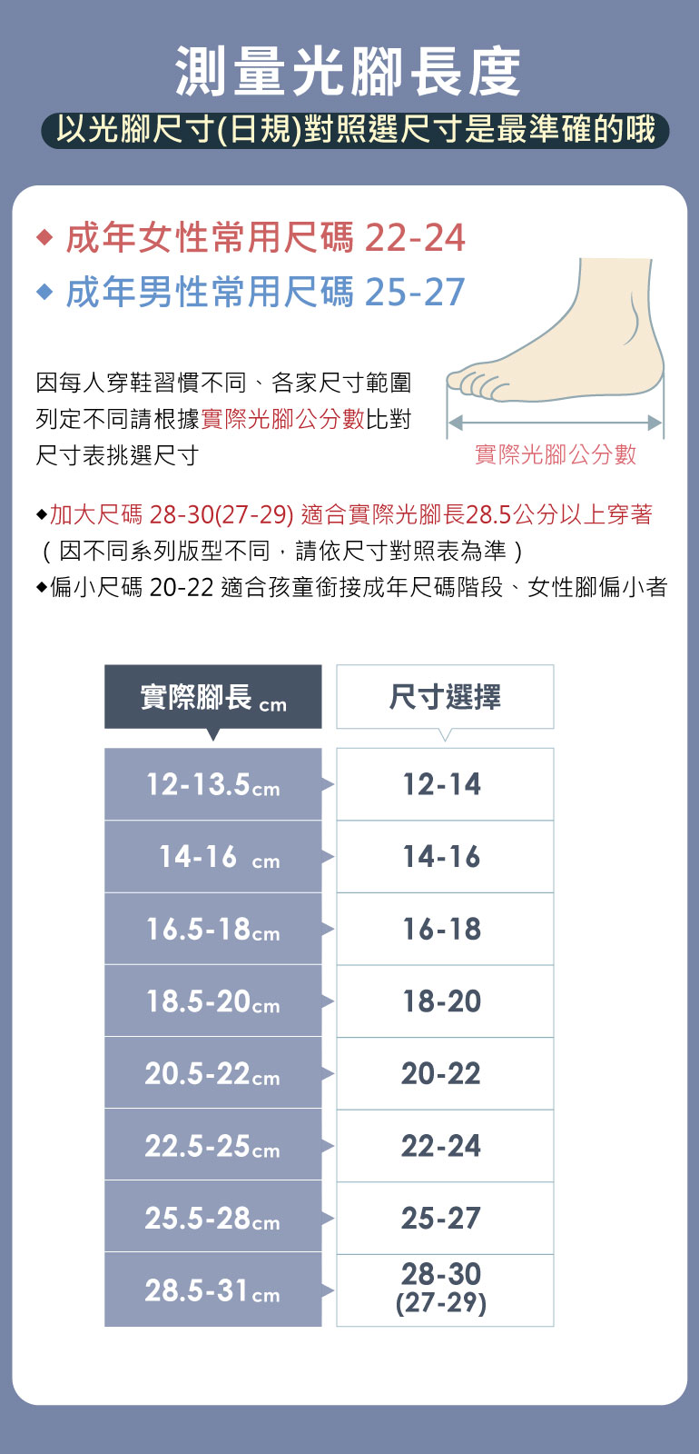 襪子尺寸