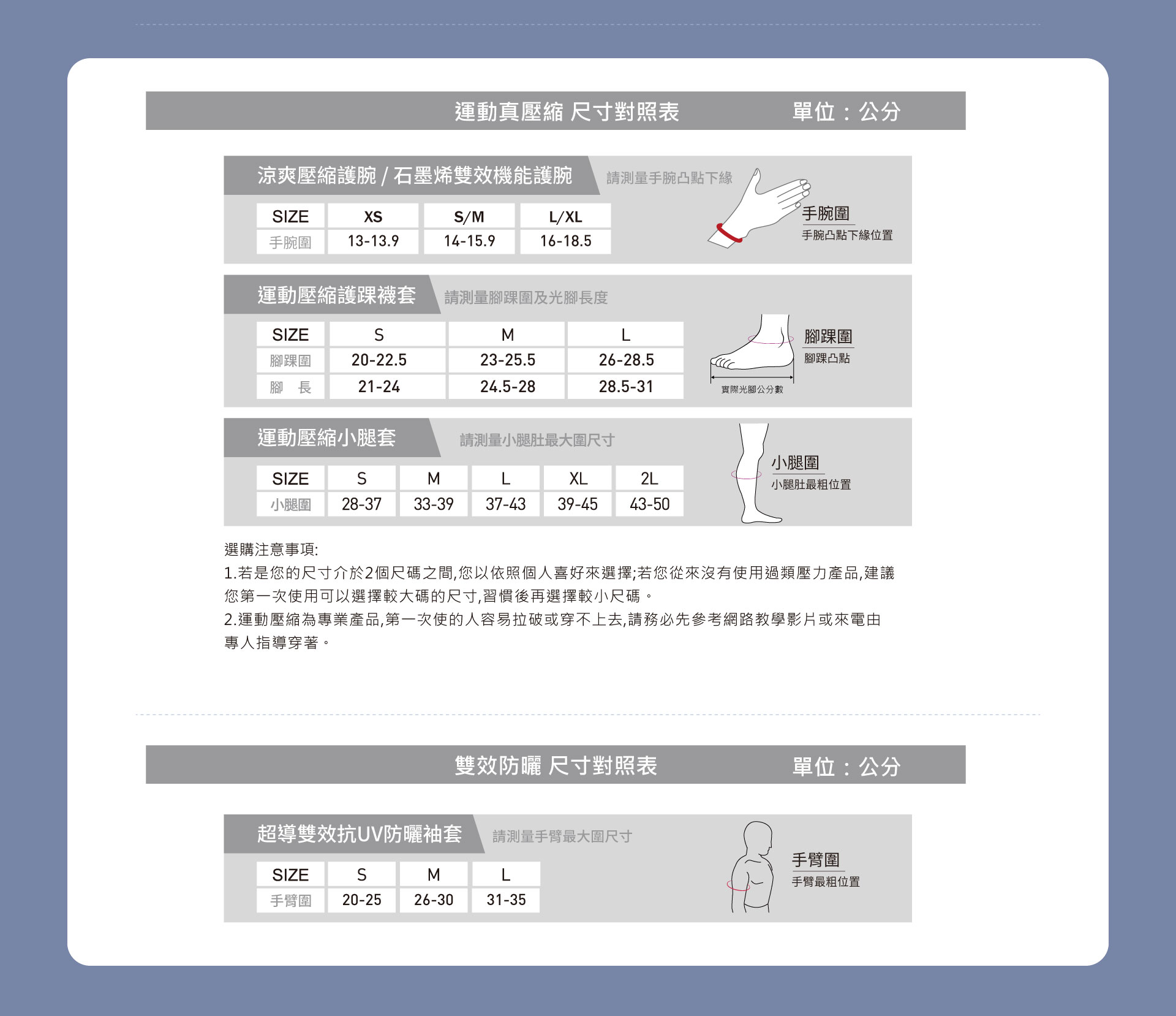 配件尺寸