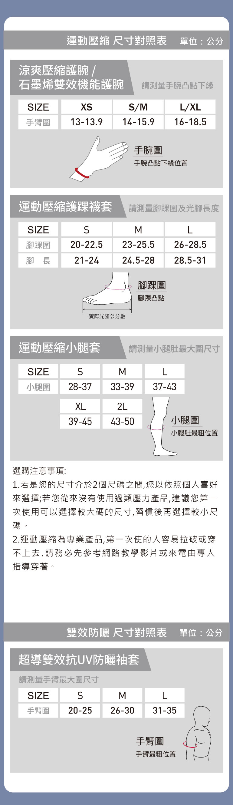 配件尺寸