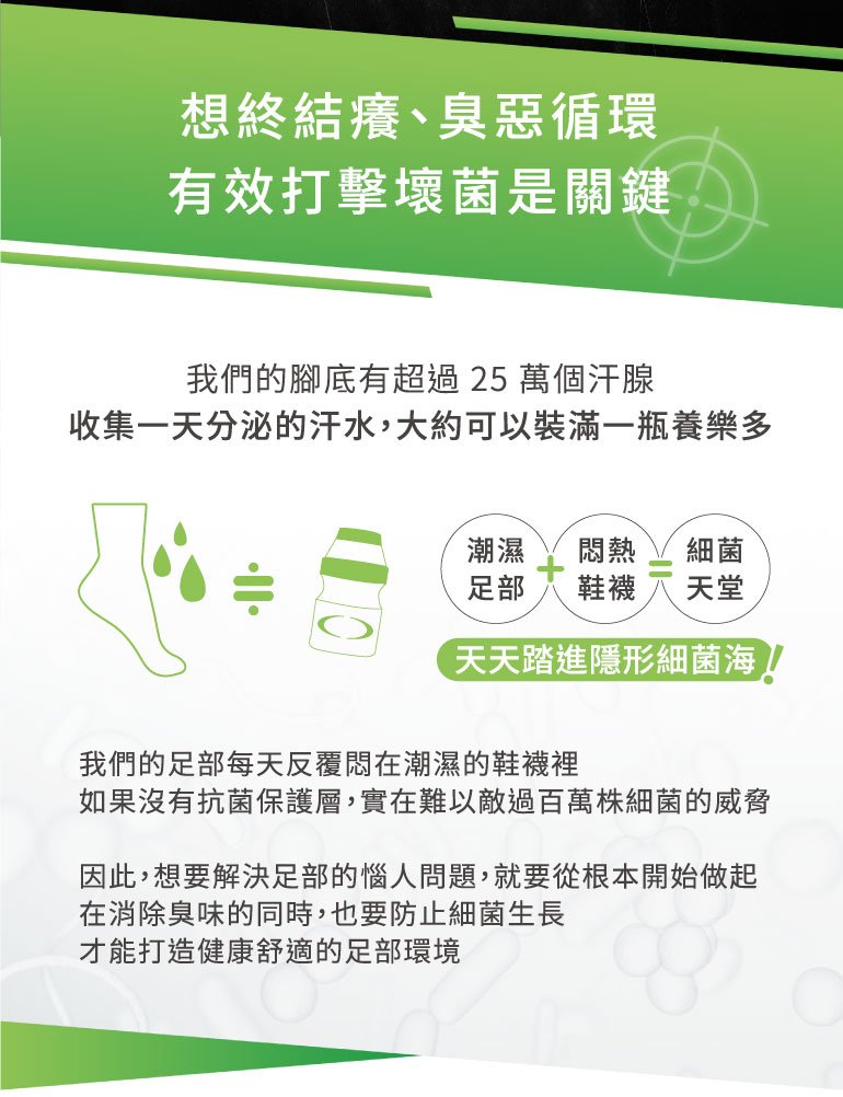 複合銀纖維除臭襪