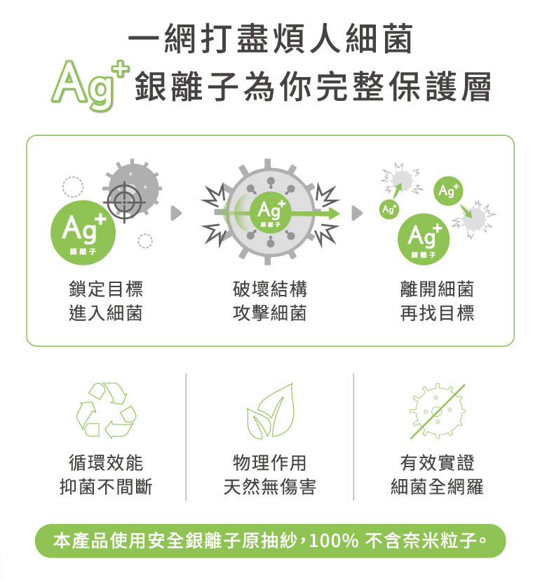 複合銀纖維除臭襪