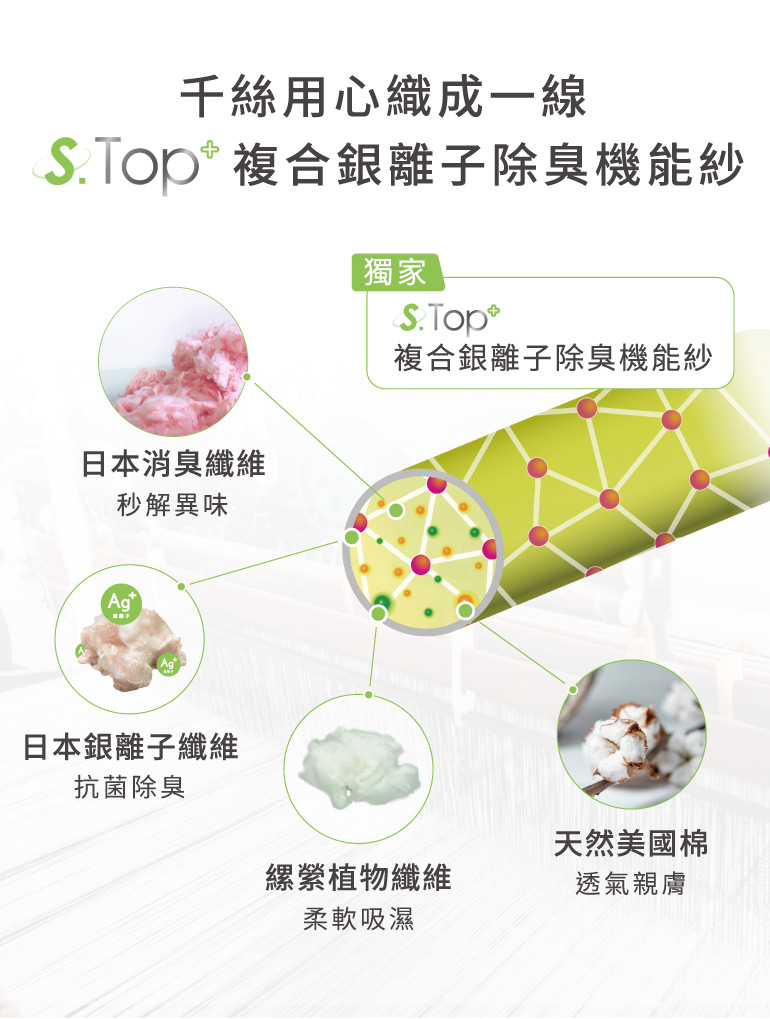 複合銀纖維除臭襪