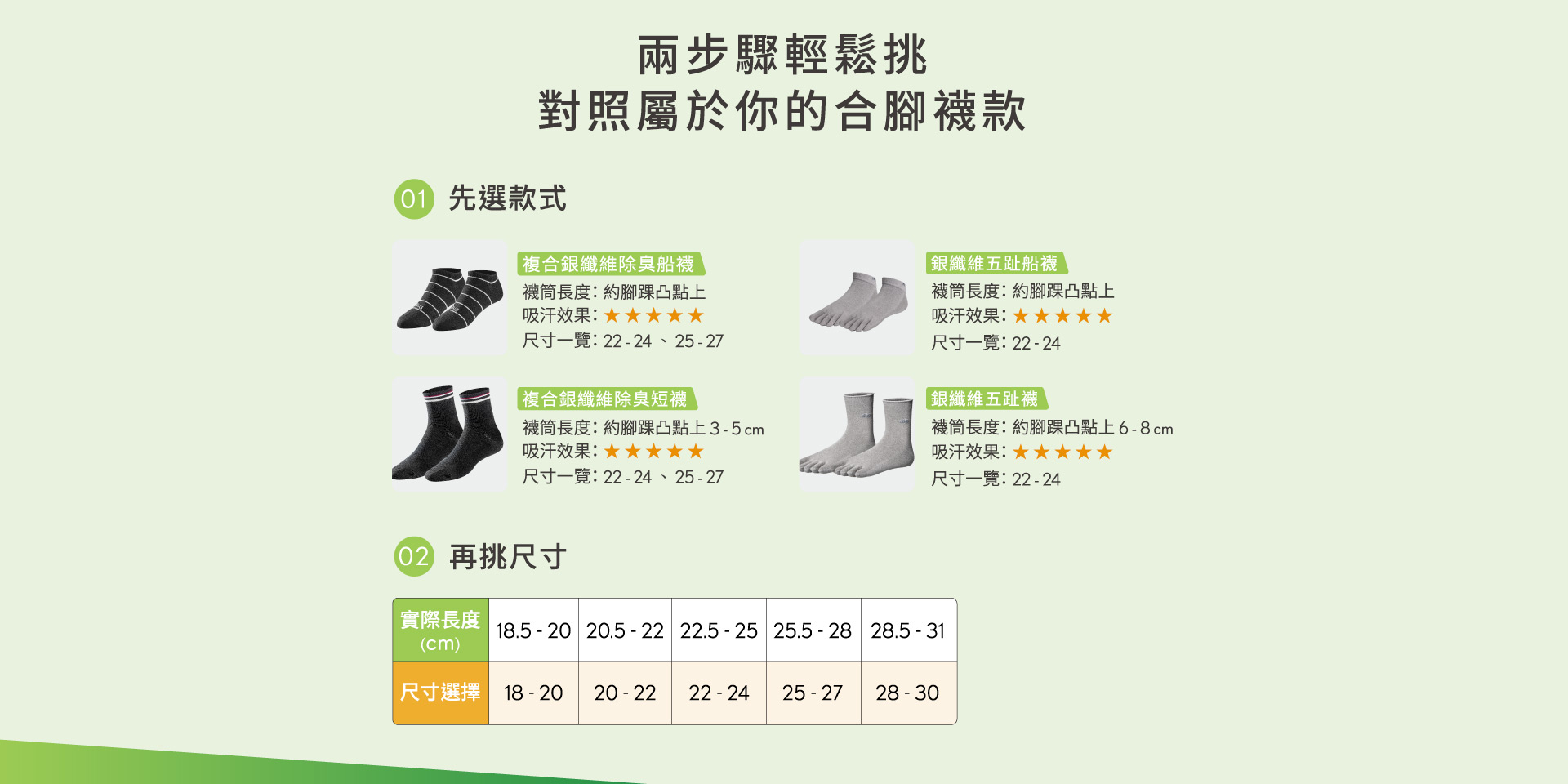 複合銀纖維除臭襪