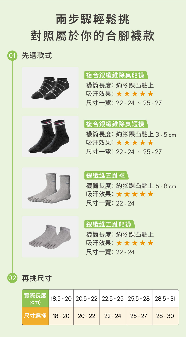 複合銀纖維除臭襪