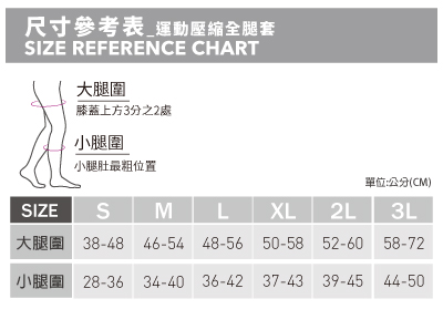 運動壓縮全腿套尺寸表