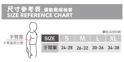 運動壓縮袖套尺寸表