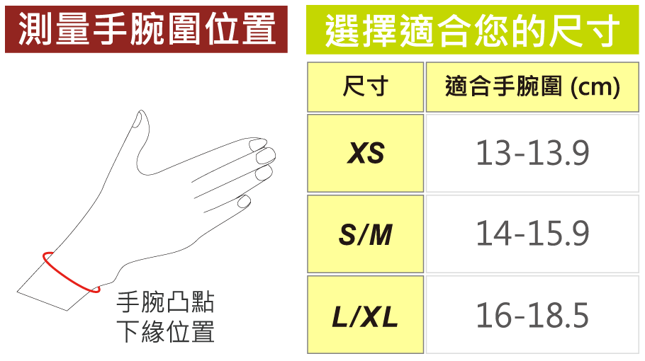 護腕尺寸表