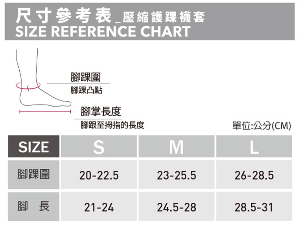 運動壓縮護踝襪套尺寸表