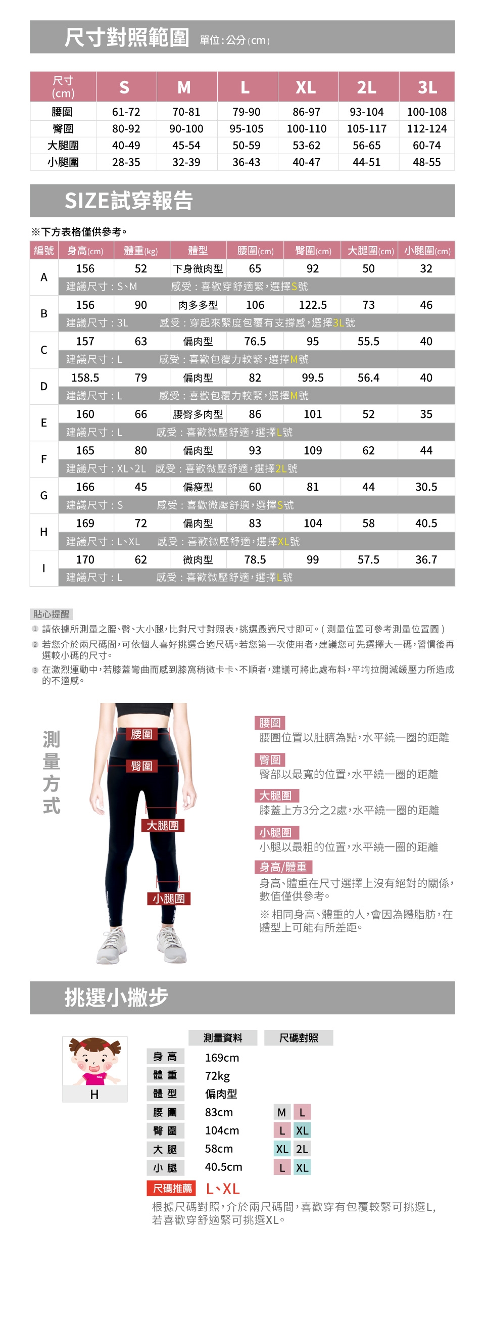 體態調整機能壓縮褲尺寸表